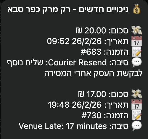 דוגמה להתראת וואטסאפ